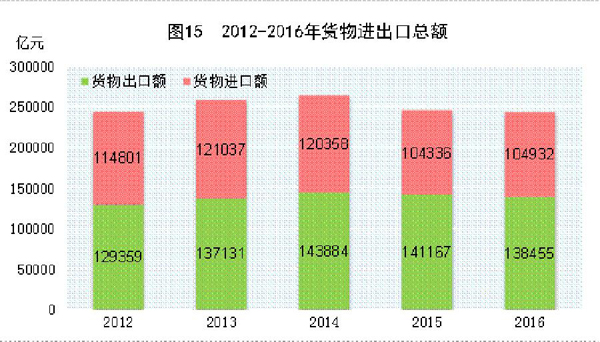 整形黑科技又来了，你能接受你的那个TA整容吗？-AG真人平台