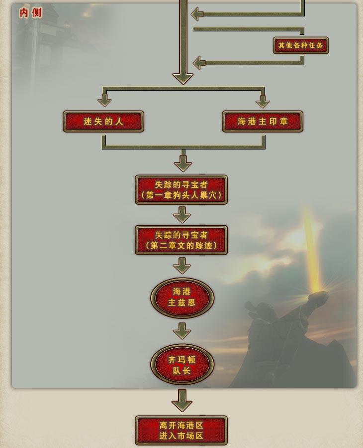 AG真人平台网址-玛喜达韩国年糕料理加盟条件与支持