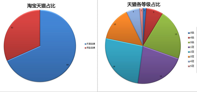 AG真人官方网址