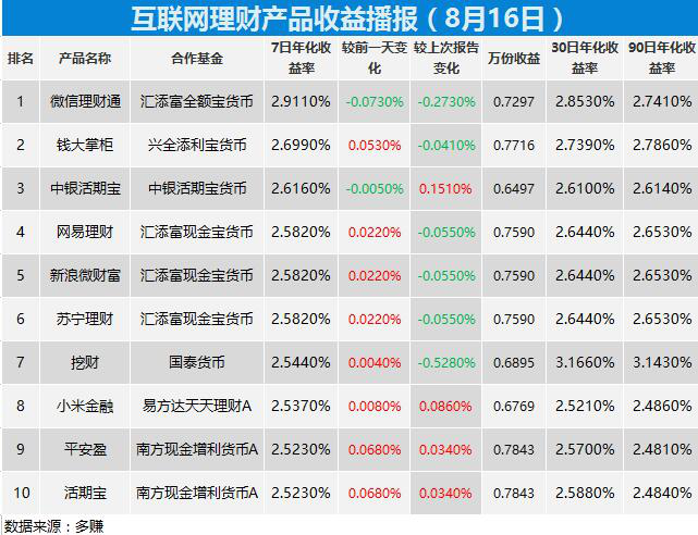 ag真人官网平台