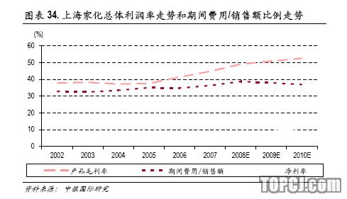 ag真人官网平台