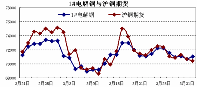 AG真人官方网址