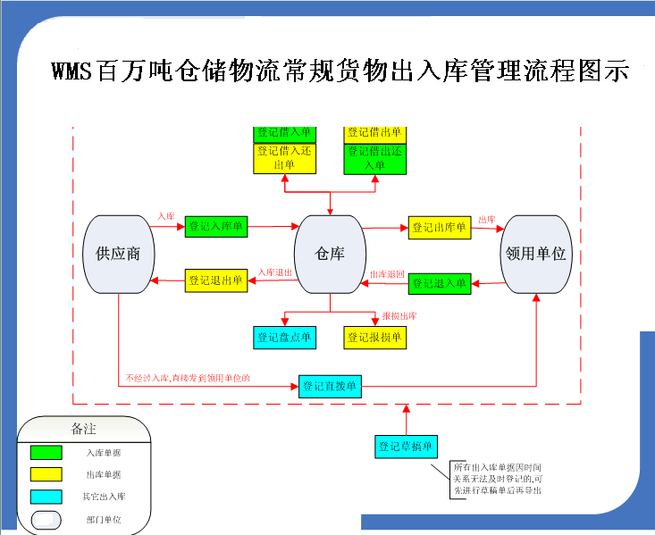 AG真人官方网址