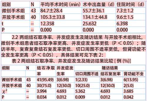 
全球百家餐饮上市公司财报 展现这门生意到底有多灾做_AG真