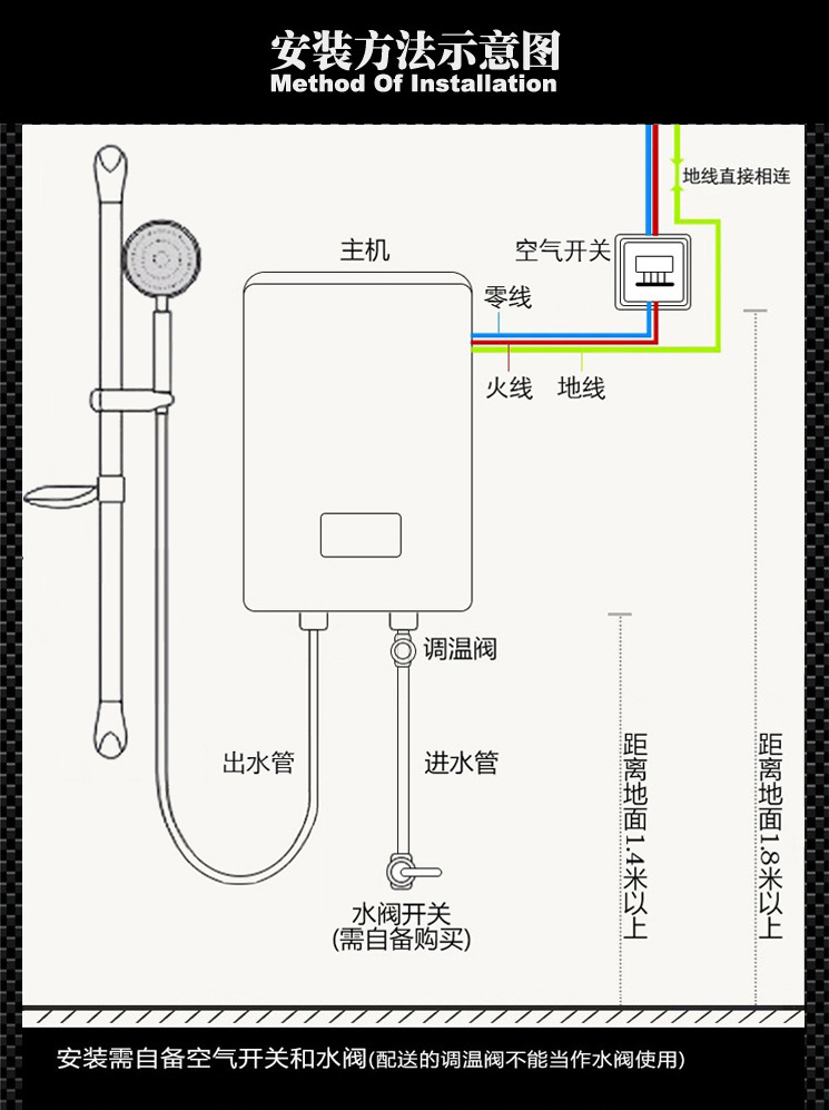 【整形历史】廊坊万福始终致力于将国内先进的医学诊疗技术“ag